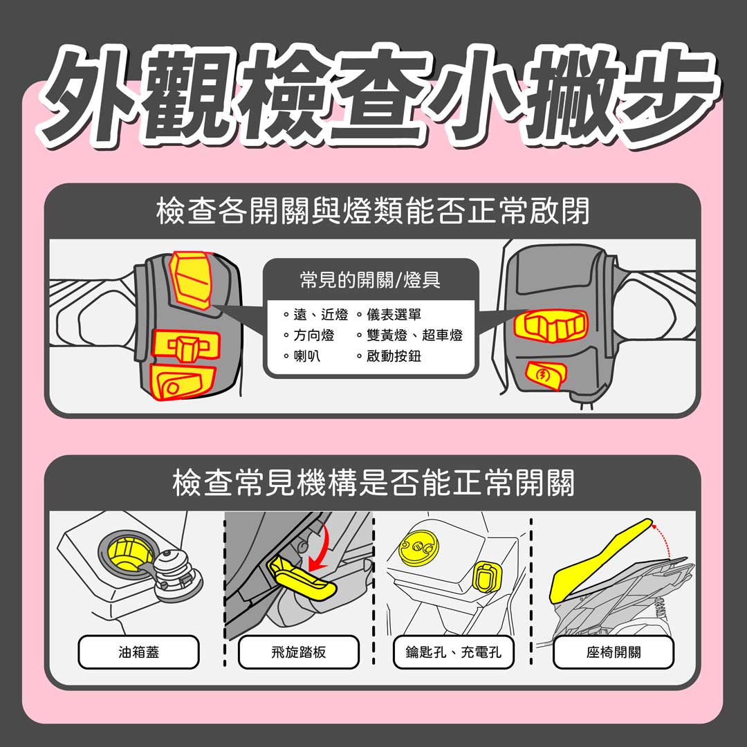 交車文件核對重點